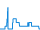 Tagesverlauf