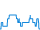 Tagesverlauf