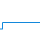 Tagesverlauf