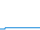Tagesverlauf