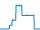 Tagesverlauf