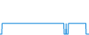 Tagesverlauf