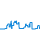 Tagesverlauf