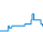 Tagesverlauf