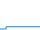 Tagesverlauf