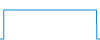 Tagesverlauf