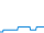 Tagesverlauf