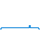 Tagesverlauf