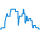 Tagesverlauf