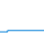 Tagesverlauf