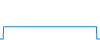Tagesverlauf
