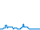 Tagesverlauf
