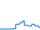 Tagesverlauf