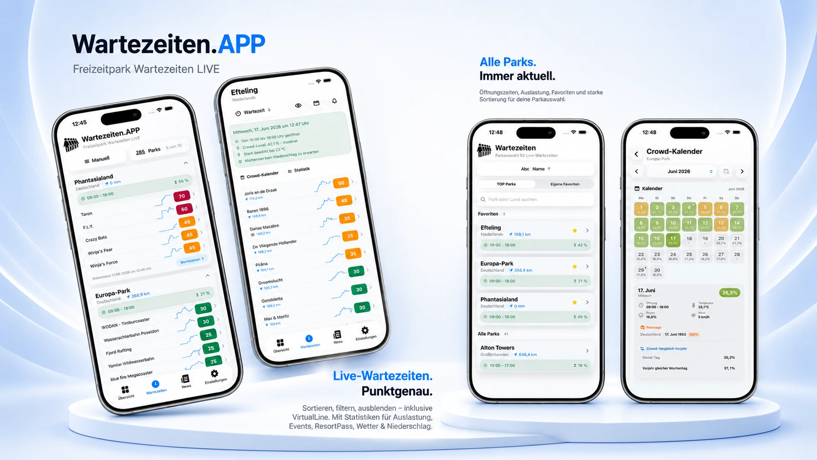 Wartezeiten.APP Now Available as Native iOS App with Apple Watch Support