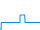 Tagesverlauf