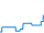 Tagesverlauf