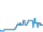 Dagverloop