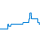Tagesverlauf