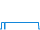 Tagesverlauf