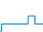 Tagesverlauf