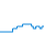 Dagverloop