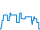 Dagverloop