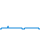 Dagverloop