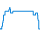 Dagverloop