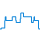 Dagverloop