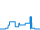 Tagesverlauf