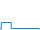Dagverloop