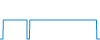 Tagesverlauf