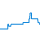 Tagesverlauf