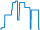 Tagesverlauf