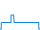Tagesverlauf