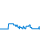 Tagesverlauf