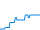 Tagesverlauf