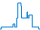 Tagesverlauf