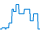 Tagesverlauf
